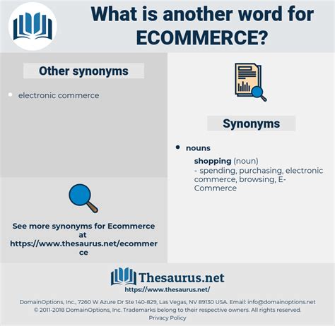 ecommerce synonyms